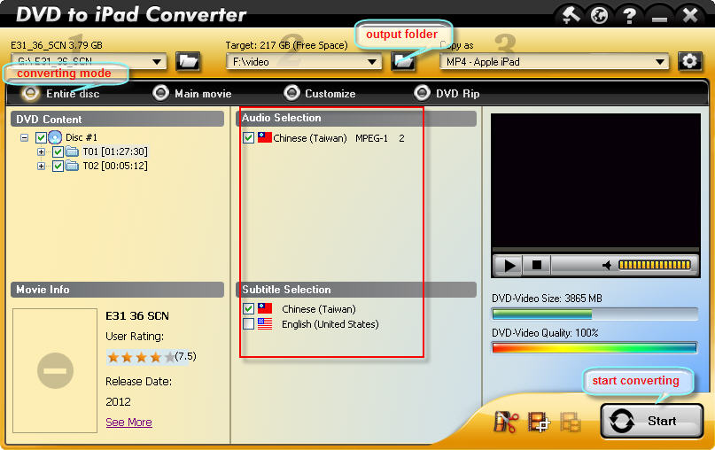 convert full dvd to ipad