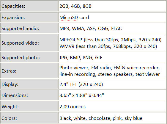 specification of iRiver E100