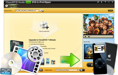 convert dvd to ipod touch